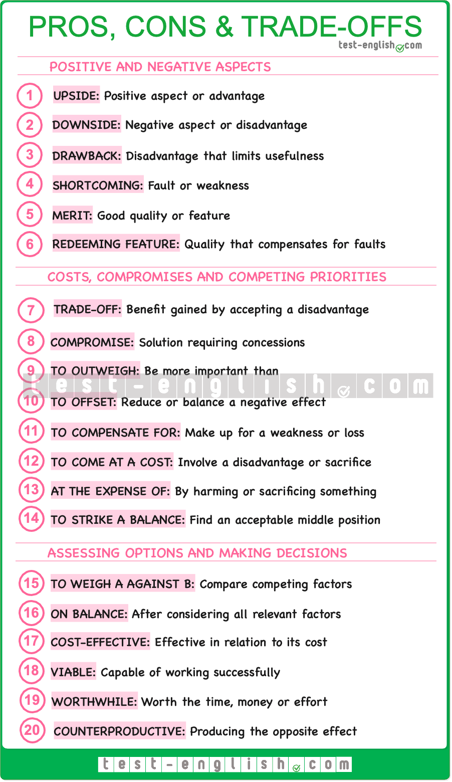 C1 Advanced vocabulary chart of expressions for advantages, disadvantages and trade-offs