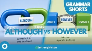 Test-English Grammar Shorts image showing how 'although' and 'however' are used differently