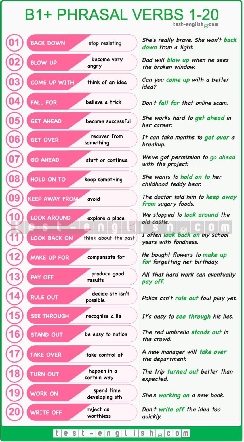 B1+ Phrasal verbs I – B1+ English Vocabulary - Page 2 of 4 - Test-English