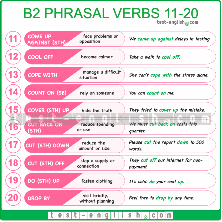 Phrasal verbs I – B2 English Vocabulary - Test-English