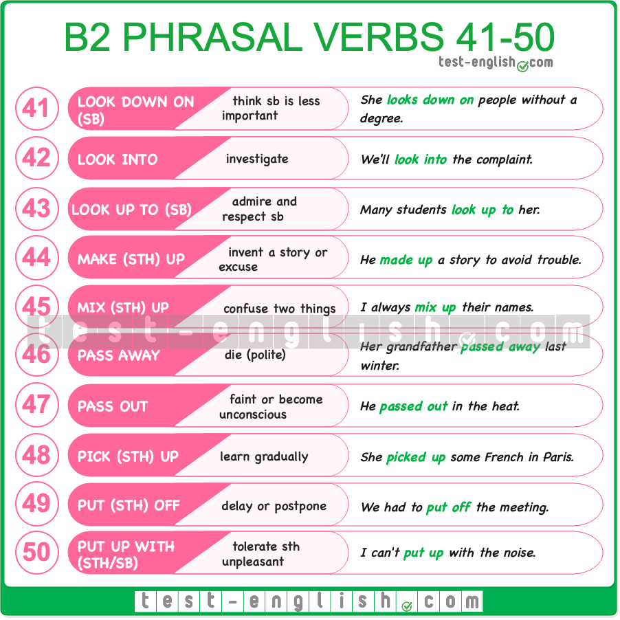 B2 phrasal verbs chart 41–50 with definitions and examples: look down on, look into, make up, put up with.