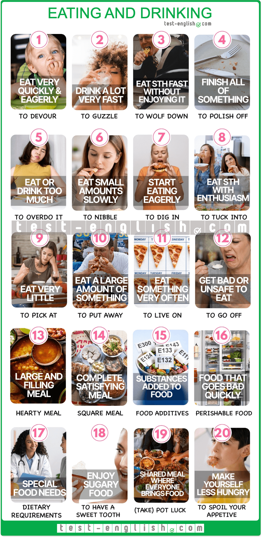 C1 eating and drinking vocabulary chart showing verbs, phrasal verbs, and collocations with pictures