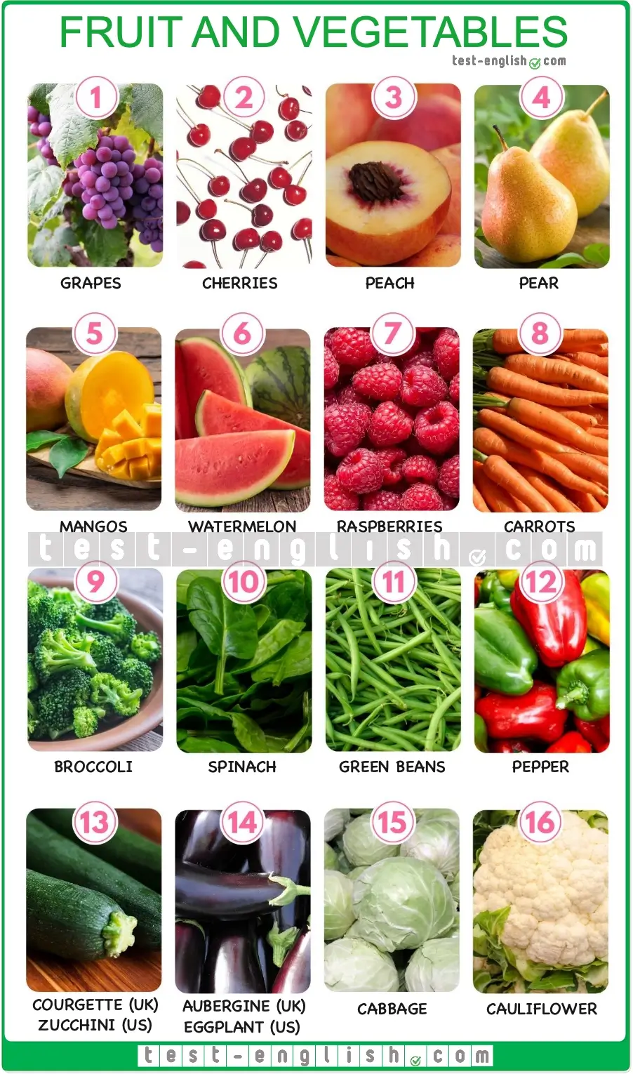 Colorful fruit and vegetable vocabulary chart for Intermediate English learners.