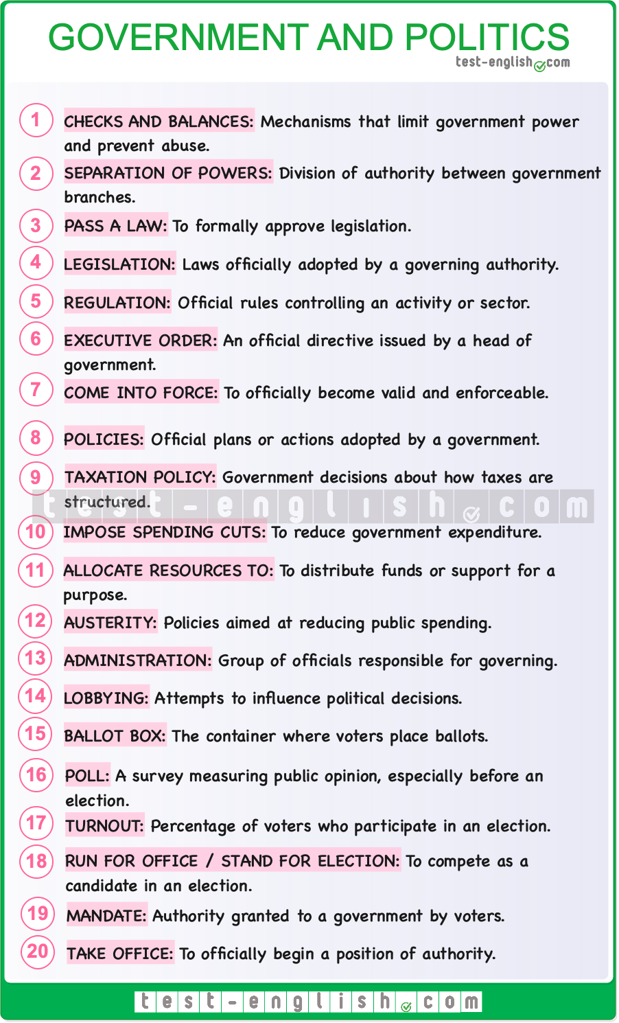 Government and Politics C1 English vocabulary chart with 20 key political terms and short definitions