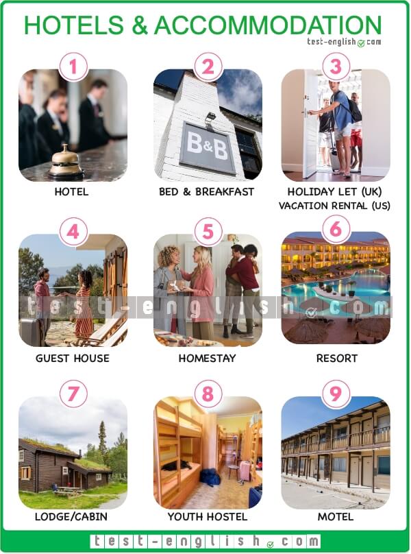 Types Of Accommodation Vocabulary H ng D n Chi Ti t C c Lo i H nh L u Types Of Accommodation Vocabulary H ng D n Chi Ti t C c Lo i H nh L u