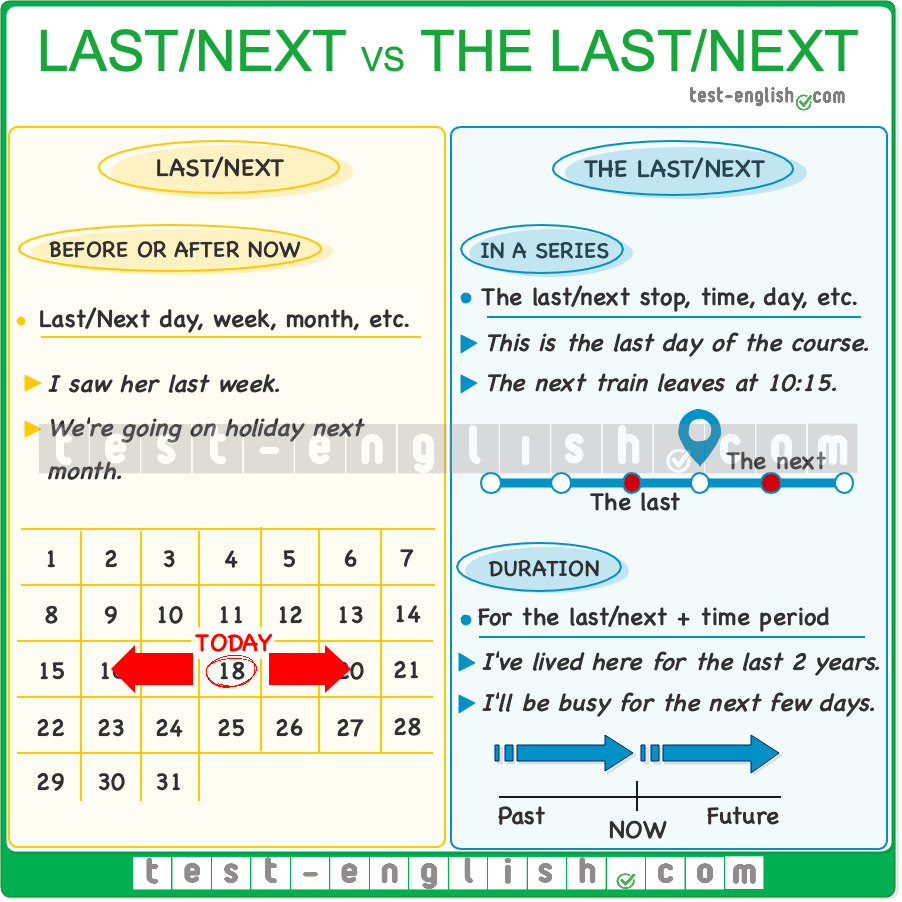 Infographic showing last vs the last and next vs the next with calendar, timeline and series examples for English grammar lesson