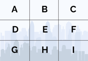 Grid with nine labeled sections (A to I) overlaying a city skyline, used to practice describing positions in a photo.